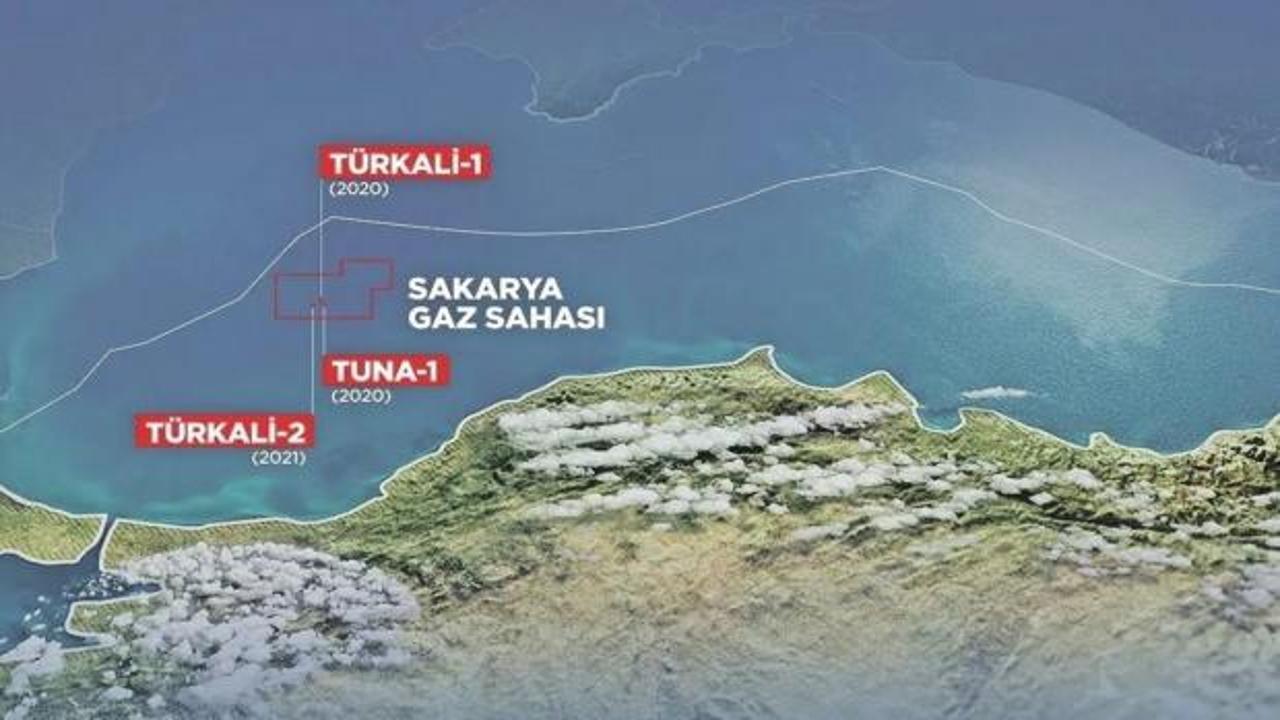 Sakarya Gaz Sahası için güzel gelişme Olumlu sonuçlandı Ekonomi