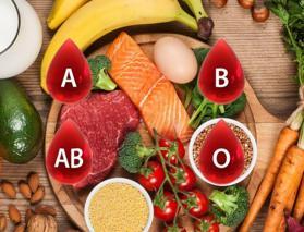 Kan grubu diyeti nedir? 0 Rh pozitif kan grubuna göre beslenme listesi