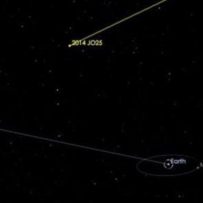 Dev g&ouml;ktaşı bug&uuml;n d&uuml;nyaya 'teğet' ge&ccedil;iyor