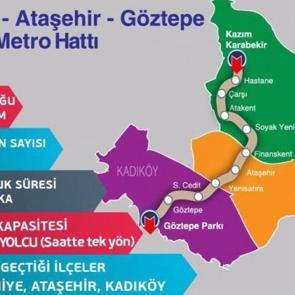 İstanbul'a b&uuml;y&uuml;k m&uuml;jde! &Ccedil;alışma başlıyor