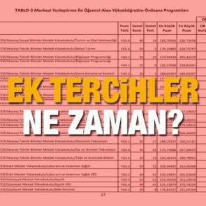 YKS ek tercihler ne zaman? 2021 &Ouml;SYM A&ccedil;ıkladı! 140 puanla yapılacak tercihler...
