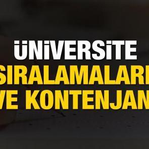&Uuml;niversite sıralamaları ve kontenjanları 2022! Bu yıl baraj puanı var mı? 
