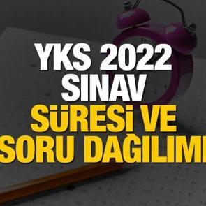 YKS 2022 sınav s&uuml;resi ve soru sayısı! TYT, AYT ve YDT saat ka&ccedil;ta başlıyor, ka&ccedil;ta bitiyor?