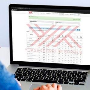 Y&Ouml;K Atlas tercih robotu ile YKS tercihi nasıl yapılır? Lisans ve &ouml;n lisans tercih sihirbazı&hellip;