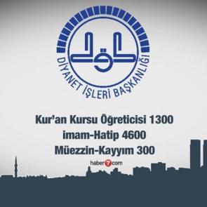 Diyanet İşleri Başkanlığı en az 50 KPSS ile 6200 personel alımı başladı!