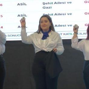 Nevşehir&rsquo;de TOKİ heyecanı: 650 konut i&ccedil;in kuralar &ccedil;ekildi