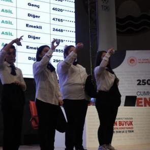Edirne'de, depremler sebebiyle ertelenen TOKİ kuraları çekildi
