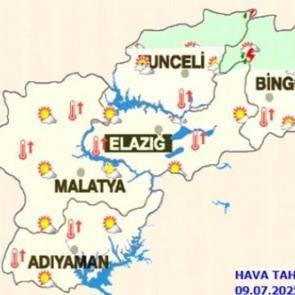 Meteoroloji 'sıcak çarpmasına' karşı uyardı