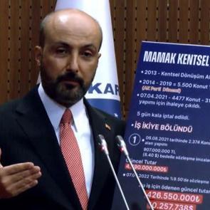 AK Parti’den Mansur Yavaş’a kentsel dönüşüm tepkisi: Paralar nerede?