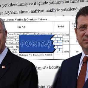 İmamoğlu bile kıskanır:Bu da Mansur Yavaş’ın inşaat marifetleri!PORTAŞ’ta akıl almaz israf