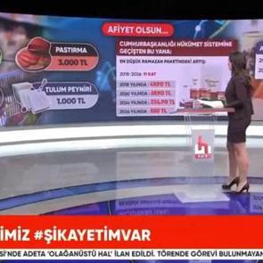 Halk TV'de beyin yakan matematik! Ramazan kolisi hesabı elde patladı