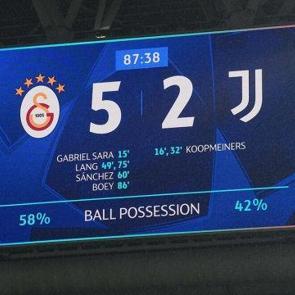 Galatasaray'ın hisseleri u&ccedil;uşa ge&ccedil;ti, Juventus'un hisseleri &ccedil;akıldı