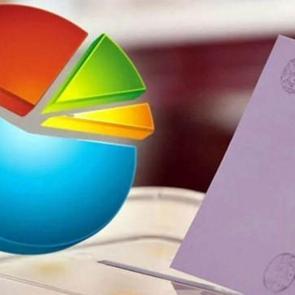 GENAR anketi! AK Parti'yle CHP'nin oy oranları belli oldu