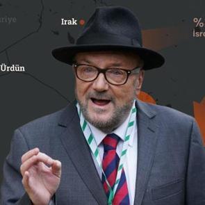 İngiliz siyaset&ccedil;i George Galloway: İran 1000 ABD askerini &ouml;ld&uuml;rd&uuml;