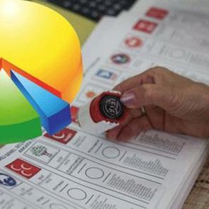 GENAR Araştırma anketi: İşte bug&uuml;n se&ccedil;im olsa partilerin oy oranları...