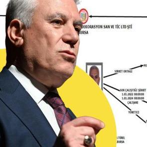 Mustafa Bozbey'in ifadesi ortaya &ccedil;ıktı: Skandallara evlere şenlik savunma!