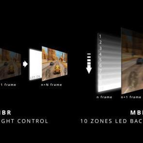 Monit&ouml;rlerinde hareket bulanıklığı sorununa AGON by AOC&rsquo;den yeni &ccedil;&ouml;z&uuml;mler