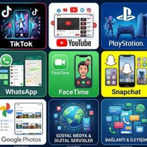 T&uuml;rkiye internetini neye harcıyor? İşte T&uuml;rkiye'nin dijital haritası