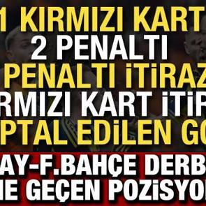 G.Saray-F.Bah&ccedil;e derbisinin &ouml;n&uuml;ne ge&ccedil;en pozisyonlar! Kırmızı kart, penaltı, gol iptali