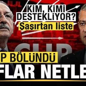 CHP b&ouml;l&uuml;nd&uuml;! Saflar netleşti! Kim, kimi destekliyor? Listede s&uuml;rpriz isimler