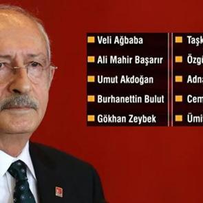 "Kılı&ccedil;daroğlu'nun CHP'den ihra&ccedil; edeceği 10 isim belli oldu" iddiası