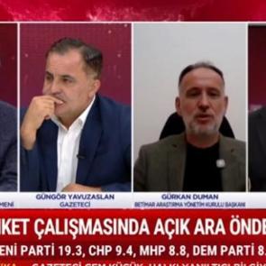 BETİMAR anket sonu&ccedil;larını ilk kez &Uuml;LKE TV canlı yayınında a&ccedil;ıkladı! Yeni Parti'ye şok