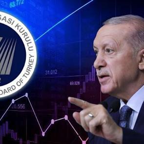 Başkan Erdoğan'ın talimatı sonrası DDK d&uuml;ğmeye bastı: İnceleme başlatıldı