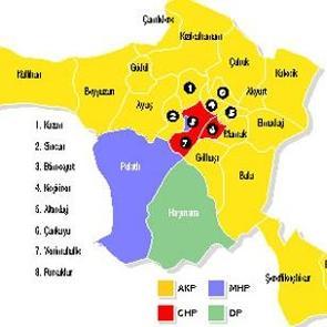 Ankara'daki zaferin en net g&ouml;stergesi