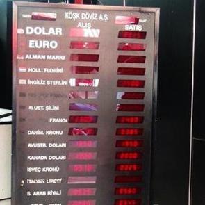 İlk seansta d&ouml;viz kurları