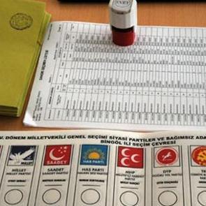 Bir il&ccedil;ede daha se&ccedil;imler iptal!