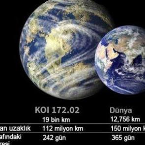D&uuml;nyanın ikizinde yaşam! Beklenmeyen gelişme