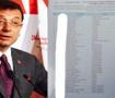 İmamoğlu'ndan 40 y&ouml;neticiye bedavadan maaş