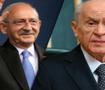 Bah&ccedil;eli'den son dakika mutlak butlan a&ccedil;ıklaması! CHP'lilere s&uuml;rpriz &ccedil;ağrı