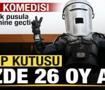 &Uuml;lke tarihine ge&ccedil;en se&ccedil;im! Oy pusulası 1 metreye ulaştı! '&Ccedil;&ouml;p Kutusu' y&uuml;zde 26 oy aldı! 
