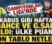 Devler Ligi'nde kabus gibi hafta! F.Bah&ccedil;e ve G.Saray dağıldı: &Uuml;lke puanında son tablo...