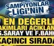 Şampiyonlar Ligi'nin en değerli takımları a&ccedil;ıklandı! G.Saray ve F.Bah&ccedil;e ka&ccedil;ıncı sırada?