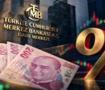 Merkez Bankası faiz kararını a&ccedil;ıkladı