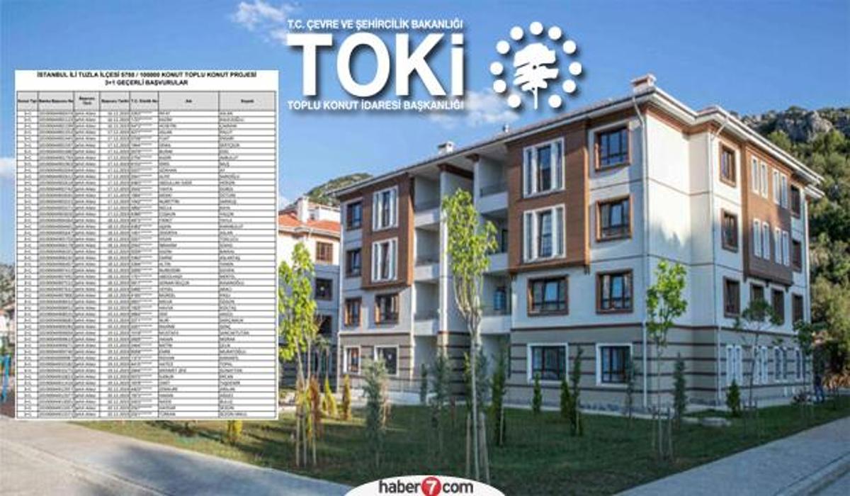 toki istanbul ilce ilce kuralar cekiliyor 2020 tuzla kura sonuclari canli yayin guncel haberleri