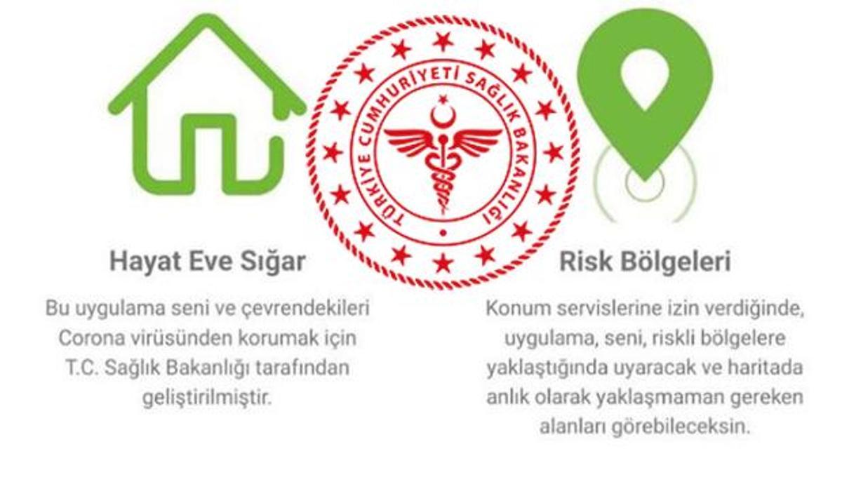 hayat eve sigar uygulamasi nasil indirilir koronavirus risk haritasi goruntuleme guncel haberleri