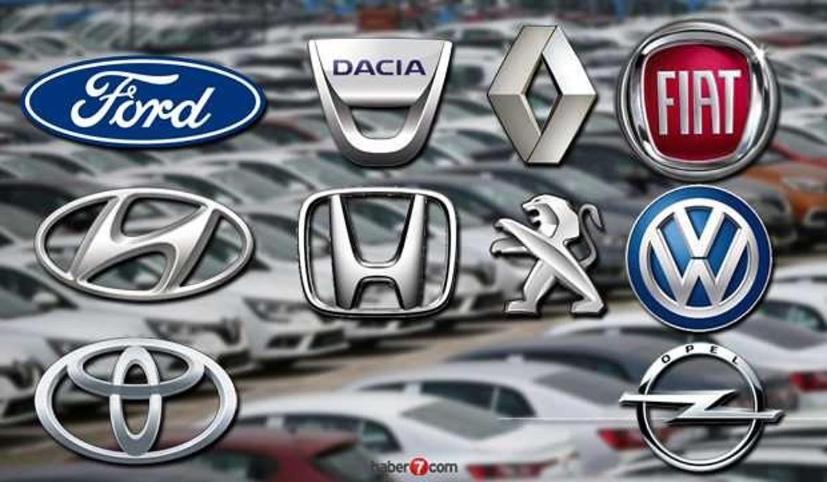 eylul ayi 2020 model guncel sifir arac fiyatlari dacia renault volkswagen fiat fiyat listesi otomobil haberleri