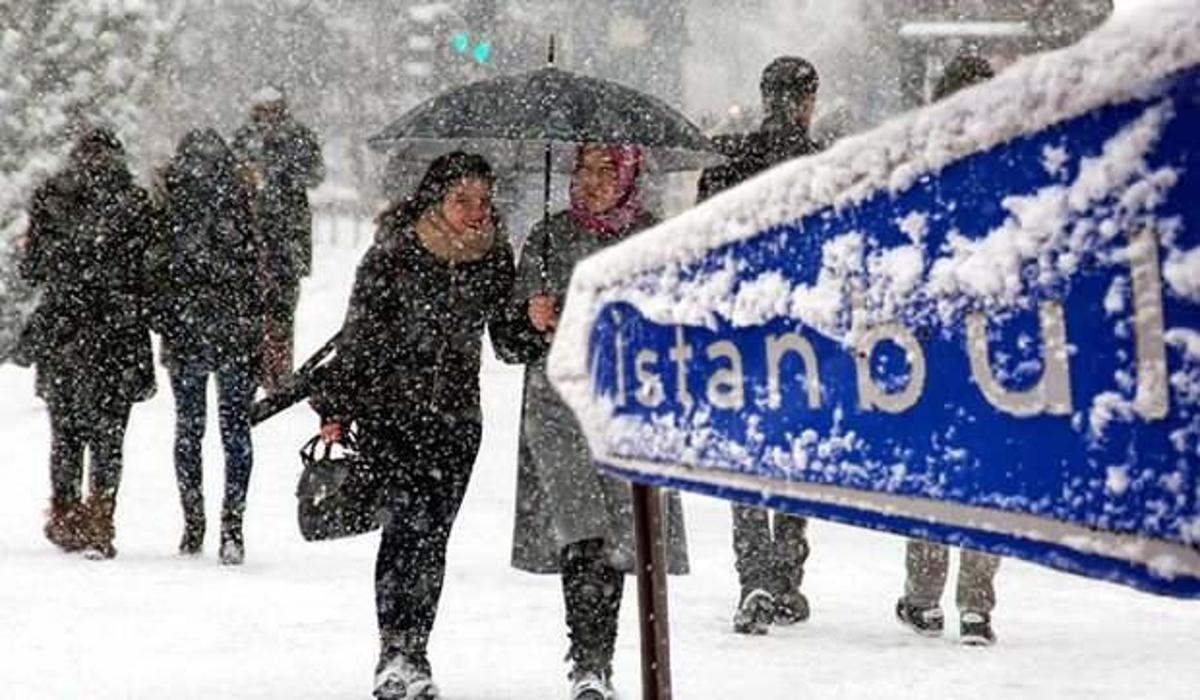 meteoroloji gun verip acik acik uyardi istanbul a da kar geliyor guncel haberleri