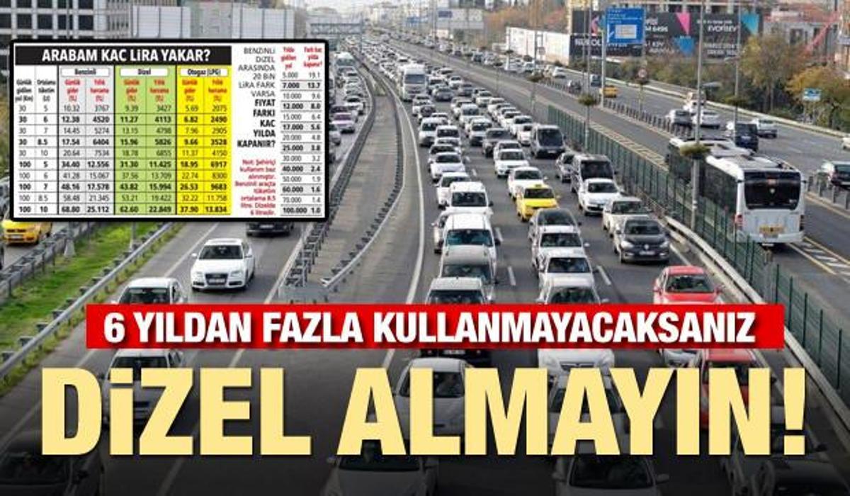6 yildan fazla kullanmayacaksaniz dizel arac almayin ekonomi haberleri