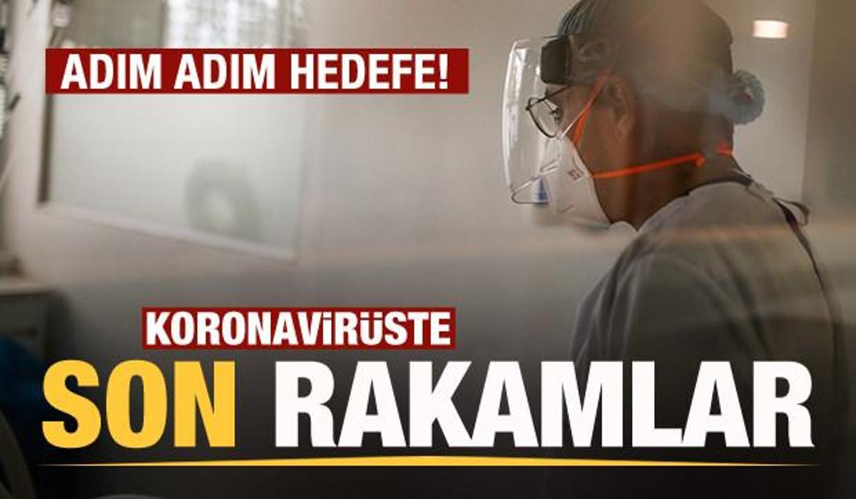 son dakika 18 haziran koronavirus tablosu vaka hasta olu sayisi ve son durum aciklandi guncel haberleri