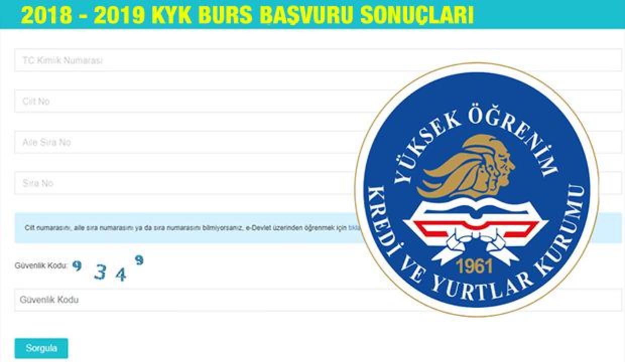 2018 Kredi Ve Yurtlar Kurumu Kyk Burs Ve Kredi Basvuru Sonucu Aciklandi Egitim Haberleri