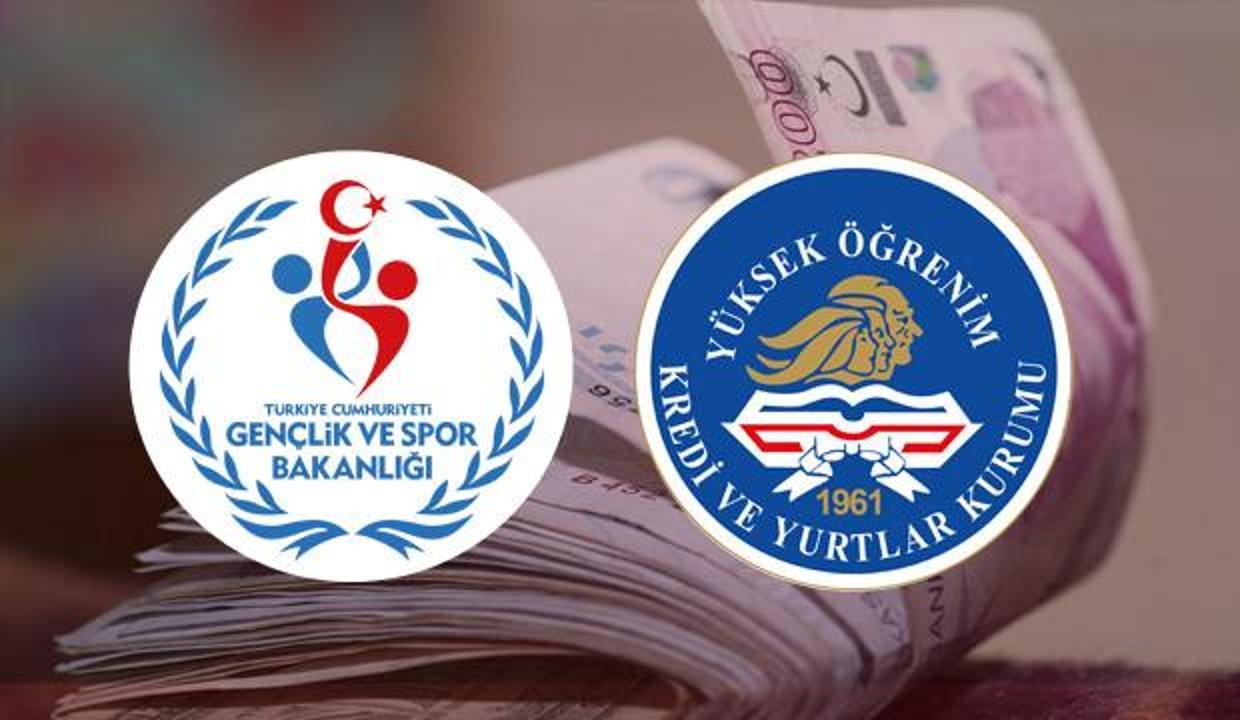 Kyk Burs Ve Geri Odemeli Burs Maaslari Hangi Bankaya Yatirilacak Ekonomi Haberleri