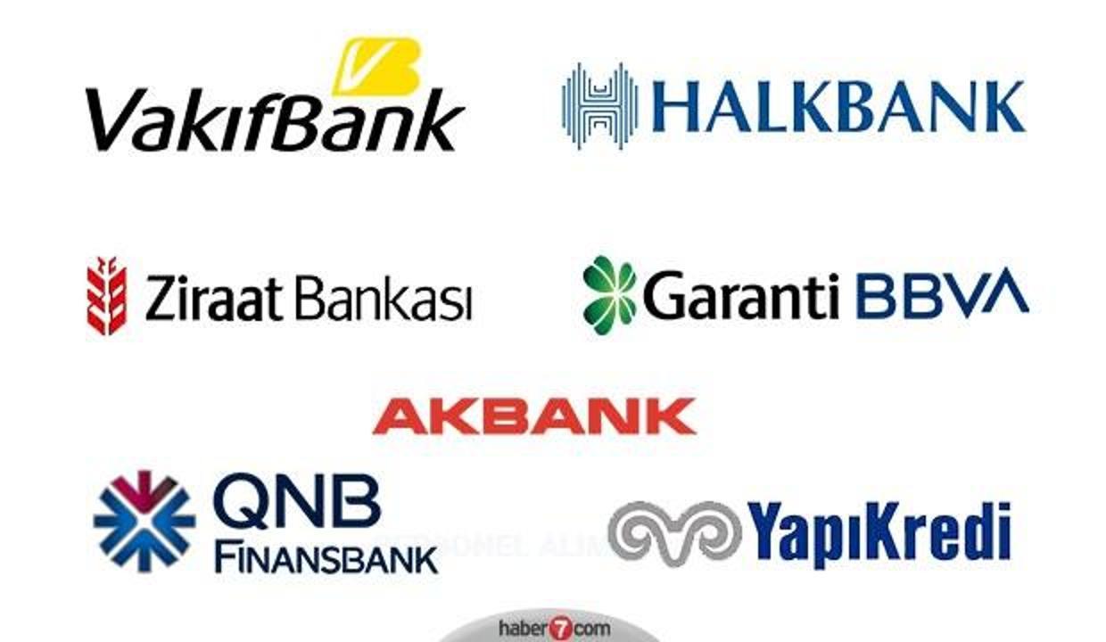 Kredi Paketinde Ozel Bankalar Var Mi Garanti Bbva Is Bankasi Akbank Yapi Kredi Finansbank Guncel Haberleri