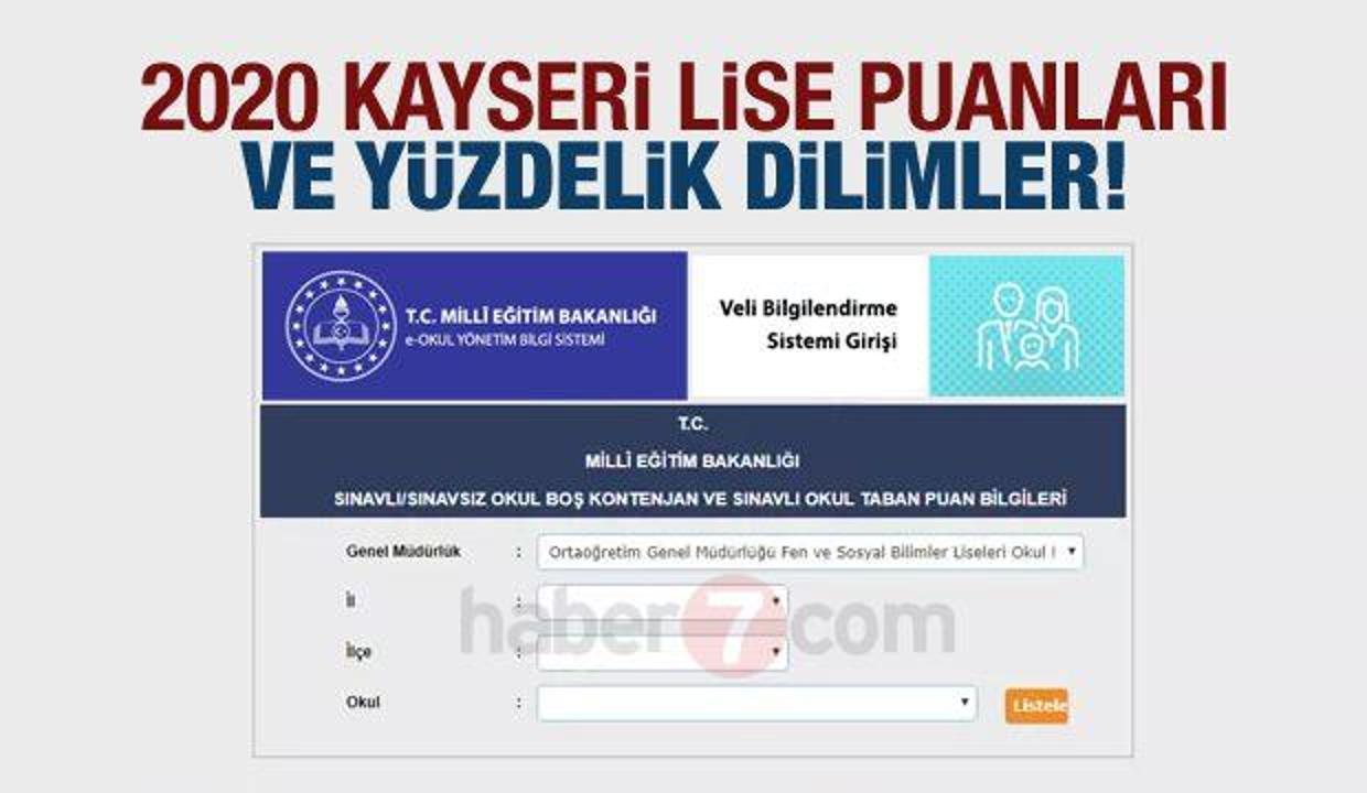 kayseri liselerin yüzdelik dilimleri