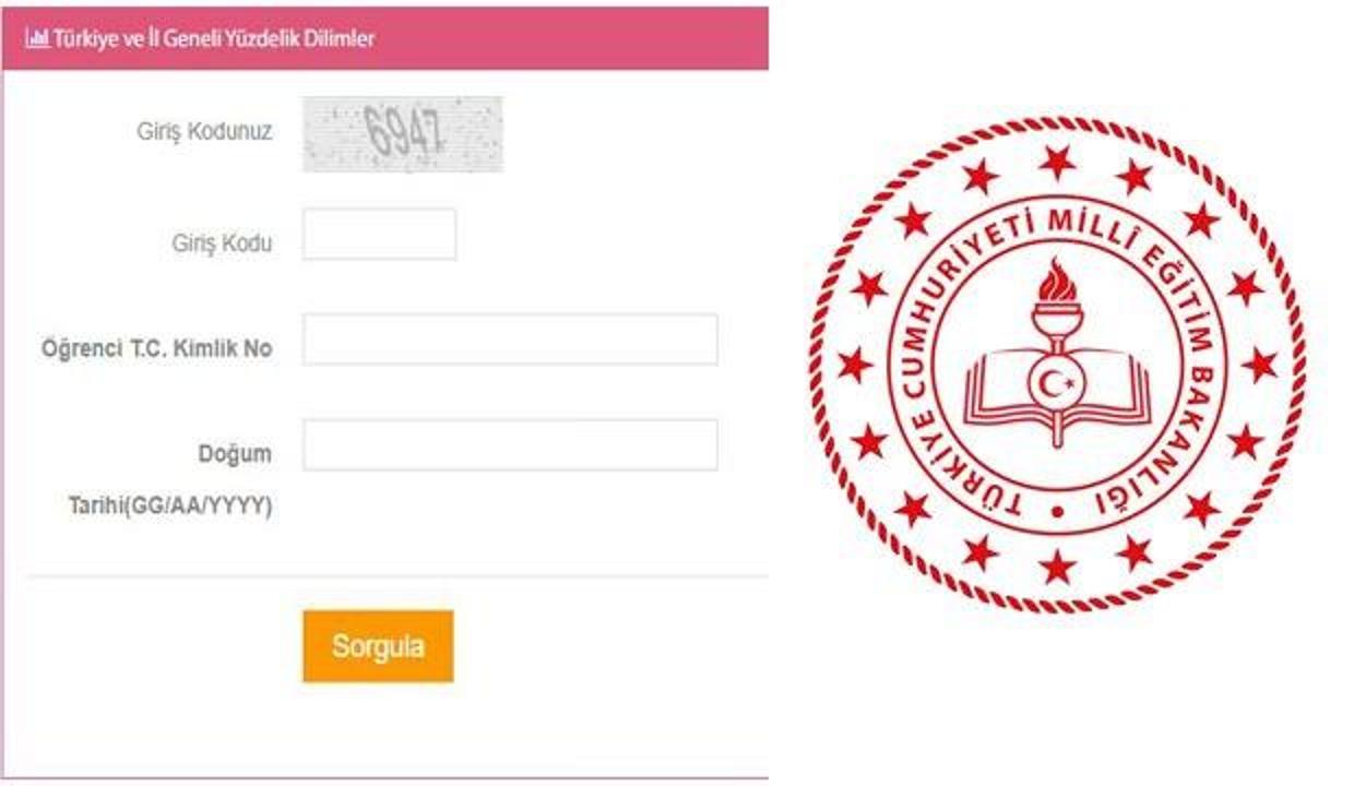 Lgs Tercih Ekrani 2020 Lgs Robotu Lise Taban Puanlari Yuzdelik Dilim Goruntuleme Egitim Haberleri