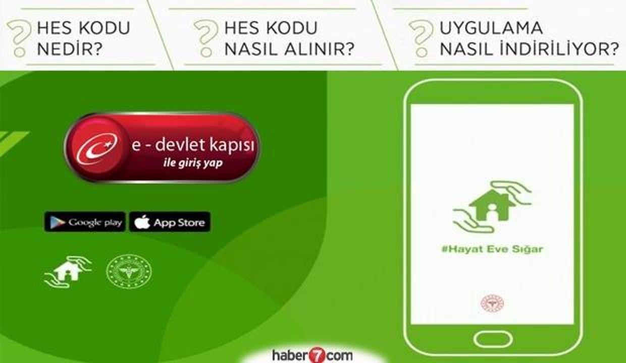 hes kodu nedir nasil alinir hes kodu zorunlu oldu guncel haberleri