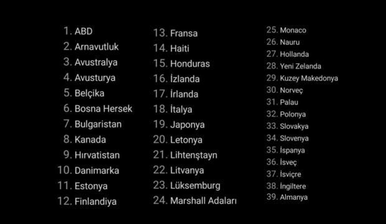 39 ülkeden Doğu Türkistan çağrısı